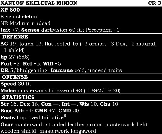 Xantos' Skeletal Minion